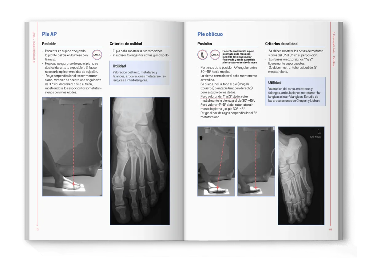 Basic Radiological Projections manual