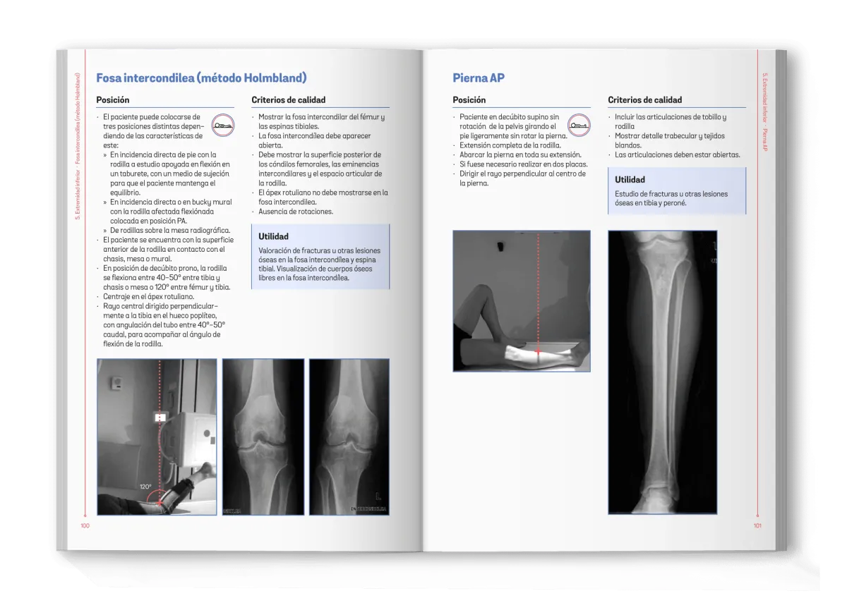 Basic Radiological Projections manual