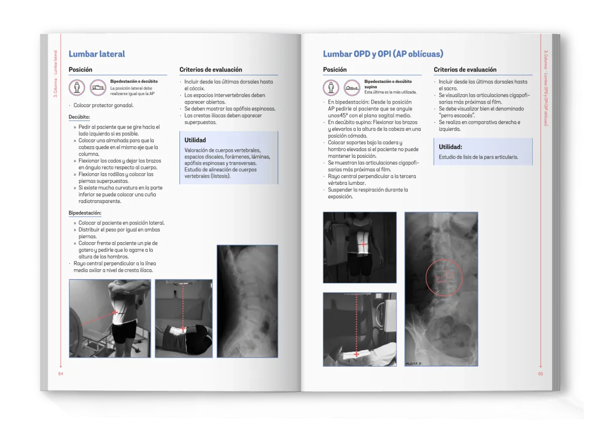 Basic Radiological Projections manual