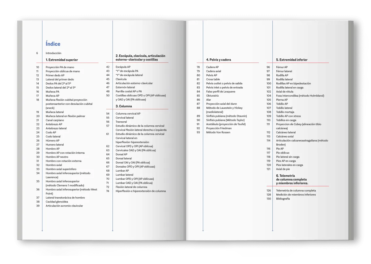 Basic Radiological Projections manual