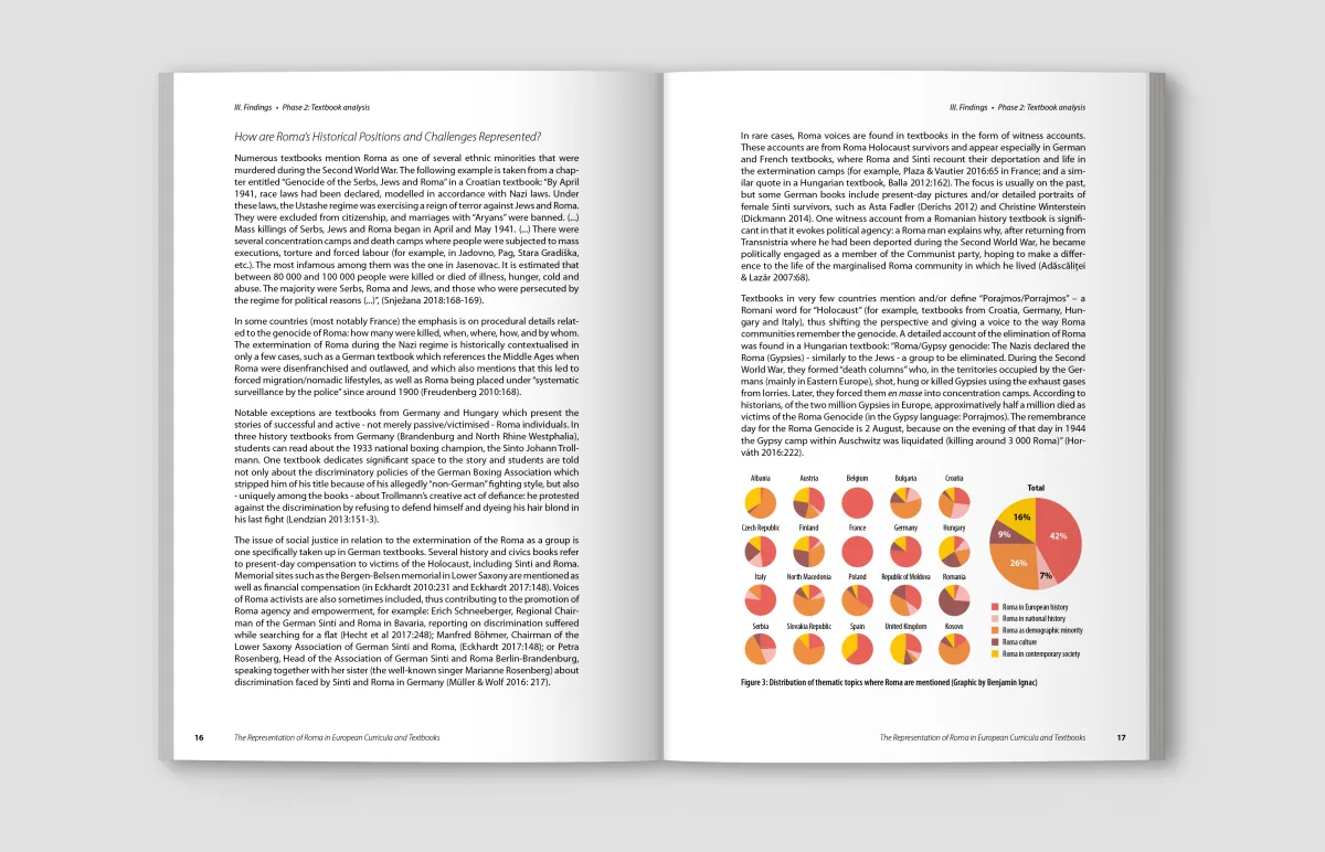 The Representation of Roma in European Curricula and Textbooks
