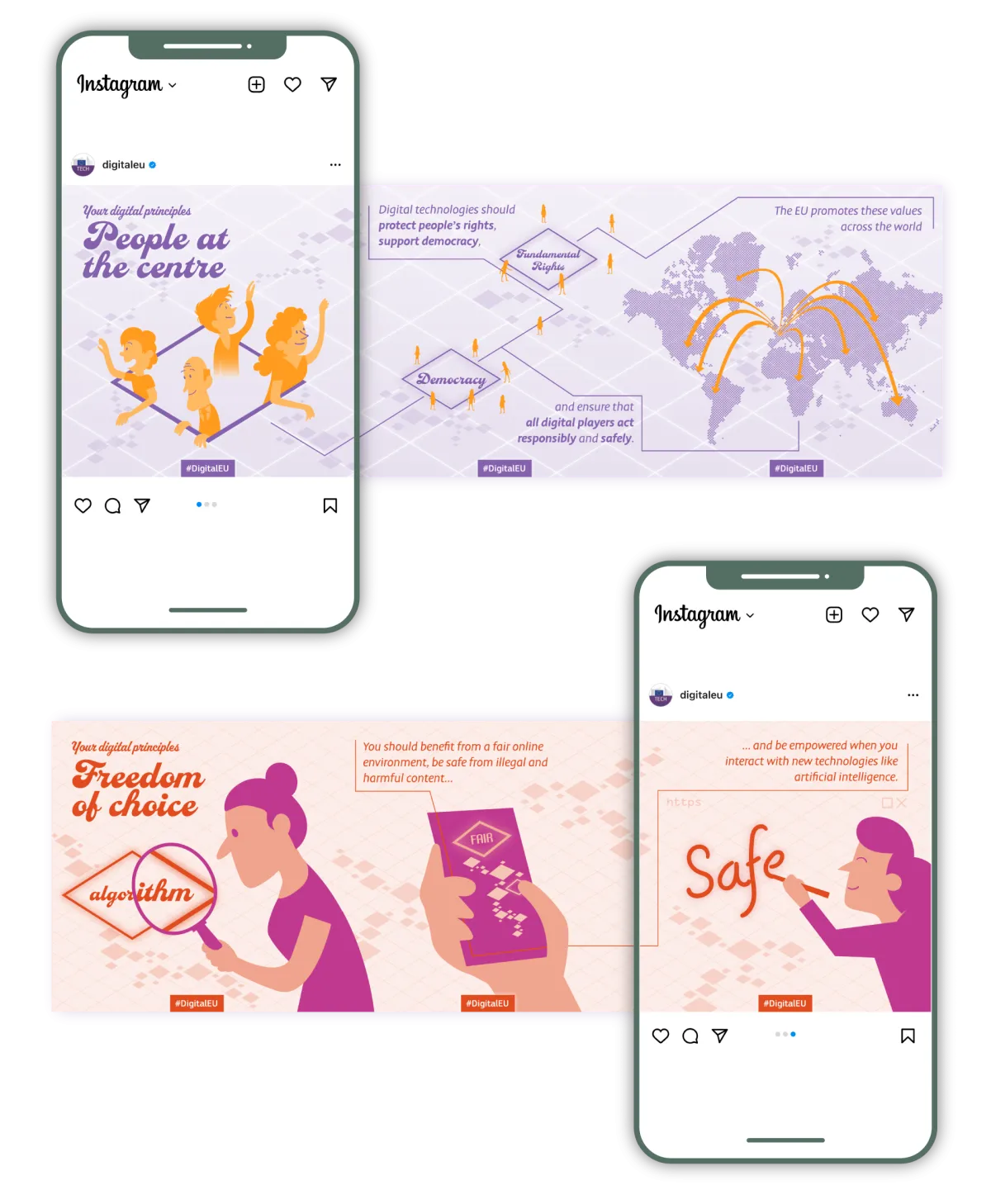 Your digital principles